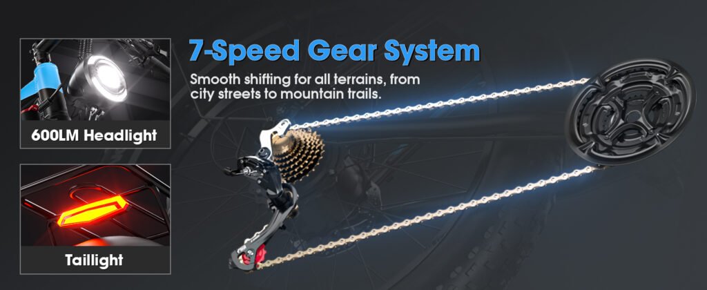 ECOCOGY G7 all terrain ebike 7 speed