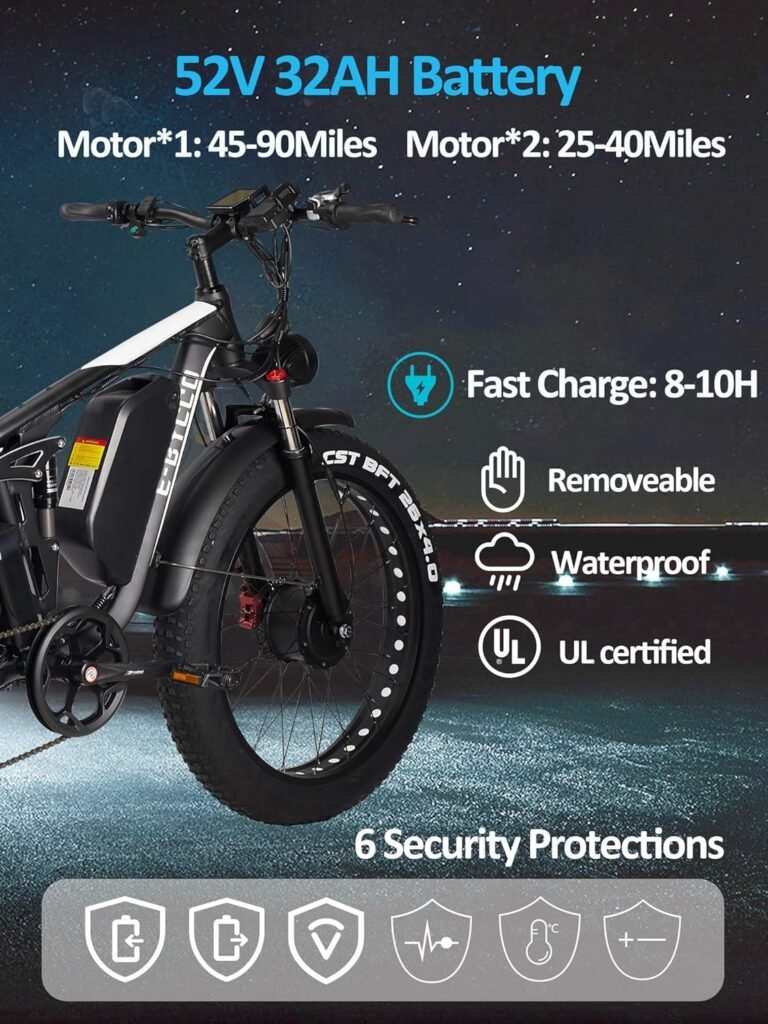 ECOCOGY high power ebike battery