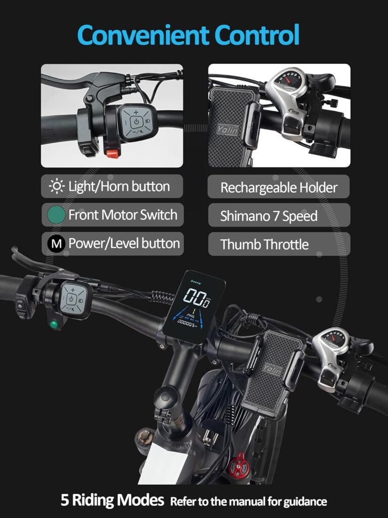 ECOCOGY off road ebike control